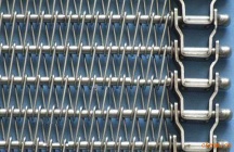 Decoration wire mesh