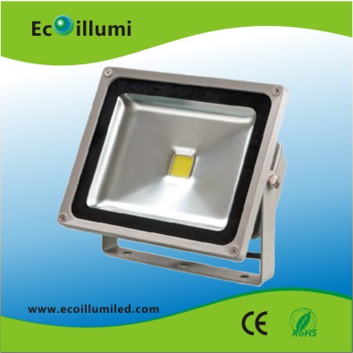 led floodlight