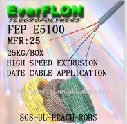 SELL TEFLON FEP Fluorinated ethylene propylene