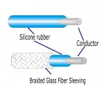 High temperature cables & wires