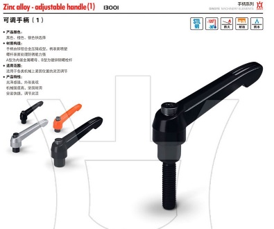 adjustable handle