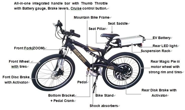 E-bike SEB-350L, 26\\ wheel, 48V10AH LiFePO4 battery,