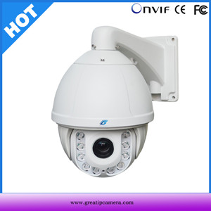 ip dome camera