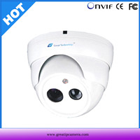 ip camera