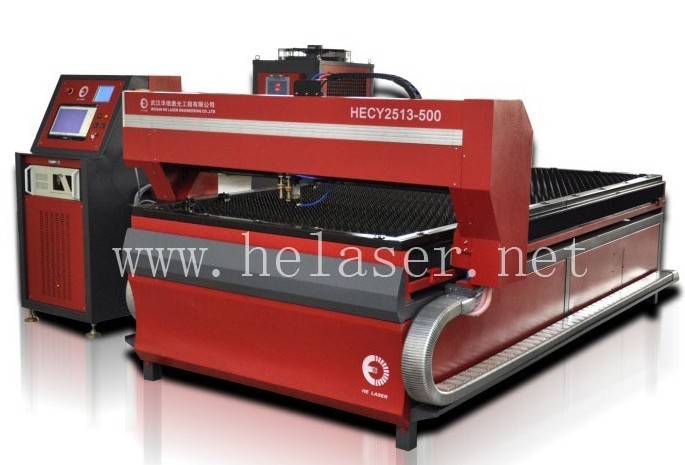 Metal Laser Cutting Machine