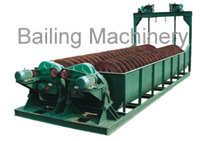 Ore dressing machine, mineral equipments