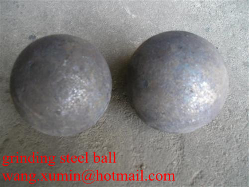 grinding steel balls