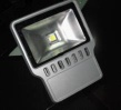 Led Floodlight