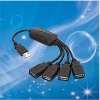 USB HUB for computer laptop