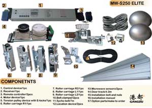 [MW]S250 elite automatic sliding doors,