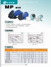 MAGNETIC DRIVE PUMP