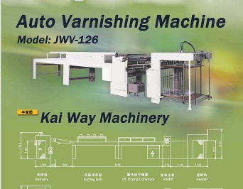 Auto Varnishing Machine