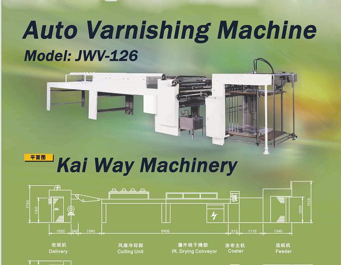 auto varnishing machine