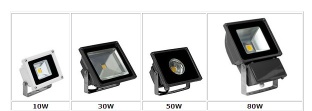 Led Flood Light