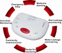 Medical alarm Elderly Guarder