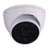 CCTV Dome Camera