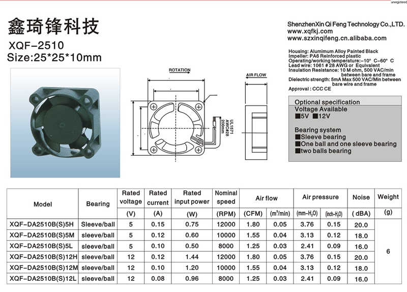 25*25*10mm