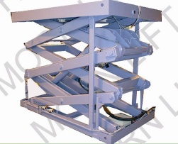 Stationary scissor lift platform