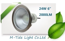 15W LED ceiling down light