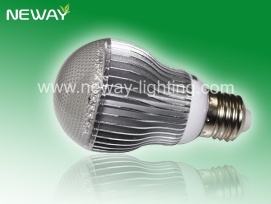 Cool White LED Bulbs