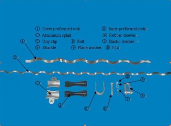 Suspension clamp for ADSS cable