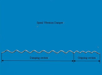 Spiral Vibration Damper