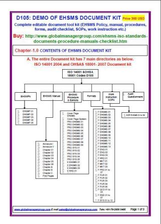 Global manager Group provides EHSMS Documentation kit