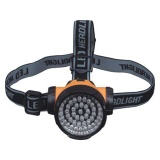 LED Headlamp