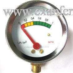 pressure gauge