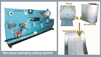 Diaper Backsheet Laminating Machine