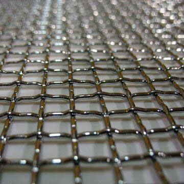 Anping Shengzhuo Metal Wire Mesh Co.,Ltd