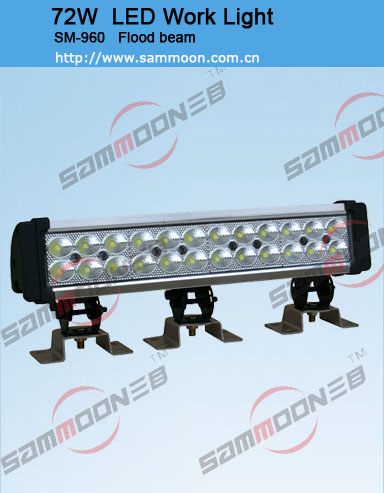 high performance led