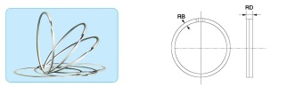 SR Sealing Stacked Rings