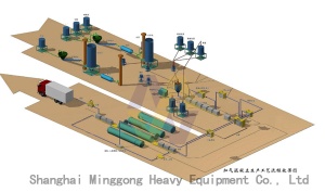 Autoclave Aerated Concrete Blocks Equipment/Autoclave Aerated Concrete Plant/Aerated Concrete Equipment