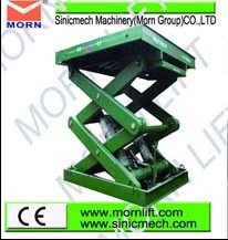 stationary electric scissor lifting platform