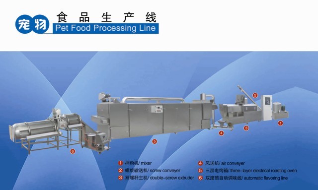 fish feed machine