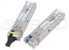 Fiber Optic Transceivers