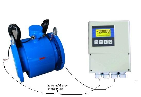 Magnetic Flowmeter