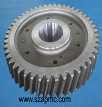 helical gear