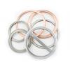 Metal jackated gaskets