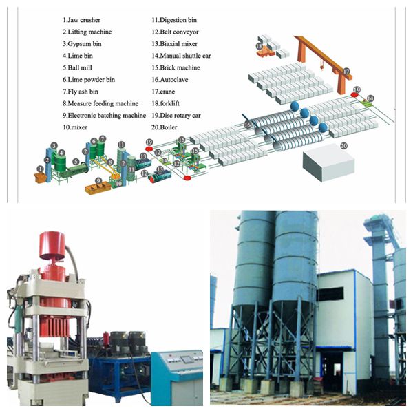 Automatic Hydraulic Brick Making Machine