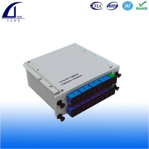 Insert type Fiber Optic PLC Splitter