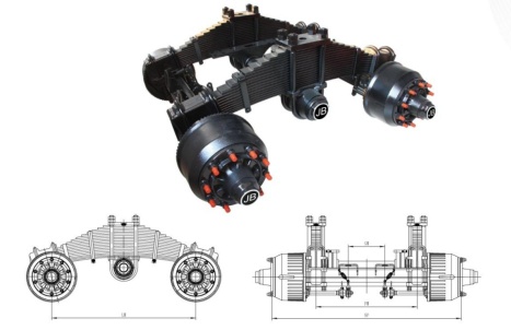 Low Bogie Series