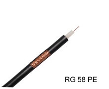 Coaxial Cable