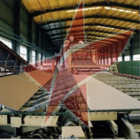 gypsum board machine