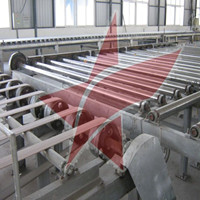 gypsum board plant