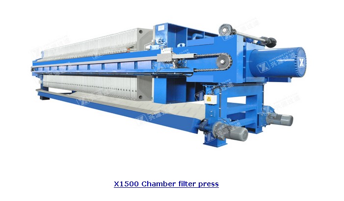 Chamber filter press