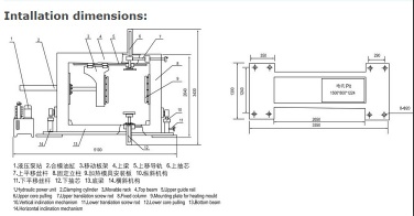 APG Moulding Machine