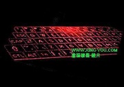 Visual display keyboard