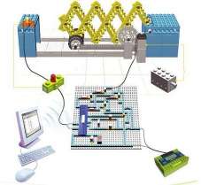 Easy Robotic Education Kit (Teacher Edition)